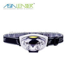 4 White + 2 Red LED High Power Zoom Headlamp